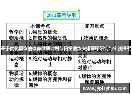 基于优化模型的体育健康计划与日常锻炼安排策略研究与实践探索