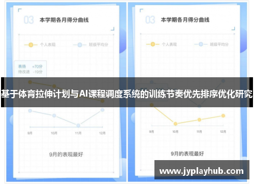 基于体育拉伸计划与AI课程调度系统的训练节奏优先排序优化研究