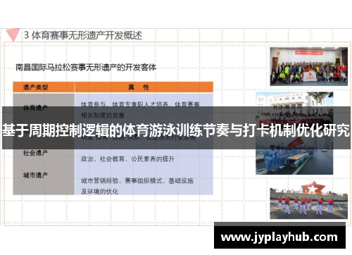 基于周期控制逻辑的体育游泳训练节奏与打卡机制优化研究