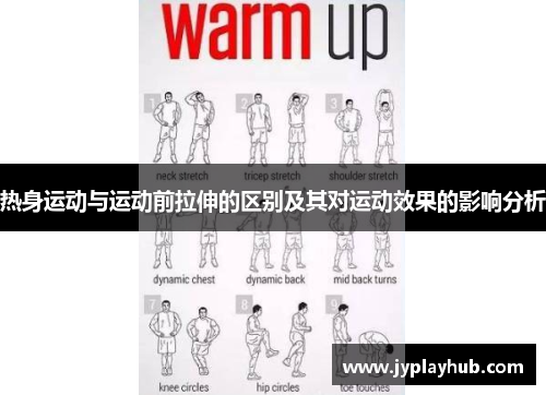 热身运动与运动前拉伸的区别及其对运动效果的影响分析
