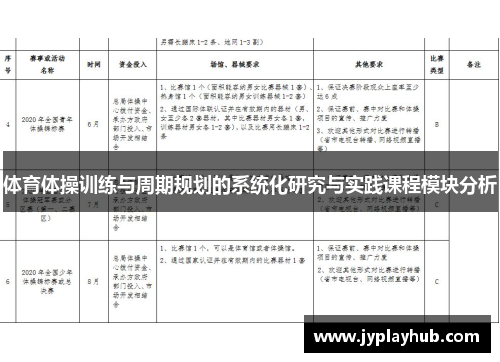 体育体操训练与周期规划的系统化研究与实践课程模块分析