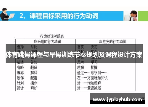 体育跳操课程与早操训练节奏规划及课程设计方案